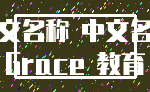 英文名称 中文名称_Grace 教育