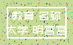 教育 名称_太学 明宫宫