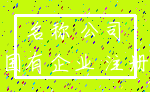 名称 公司_国有企业 注册