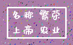 名称 繁荣_上帝 农业
