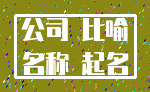 公司 比喻_名称 起名