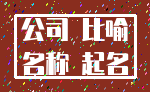 公司 比喻_名称 起名