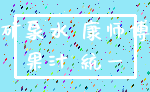 矿泉水 康师傅_果汁 统一