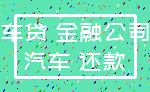 车贷 金融公司_汽车 还款